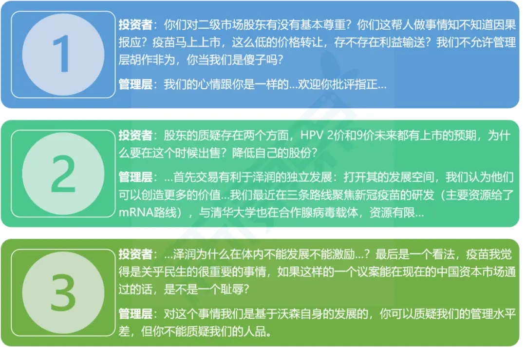 从卖到不卖，沃森生物的HPV疫苗前景如何？