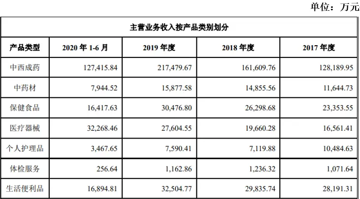 什么，大机会熟视无睹。小心 也许是巨坑｜檀公司