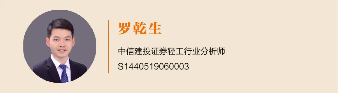 中信建投2021年轻工制造投资策略展望：守正出新，笃行致远