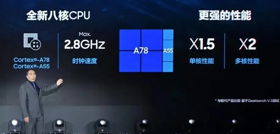 這可能是2020年末，最值得期待的手機了