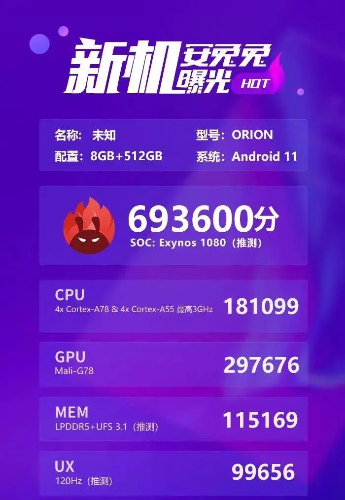 這可能是2020年末，最值得期待的手機了