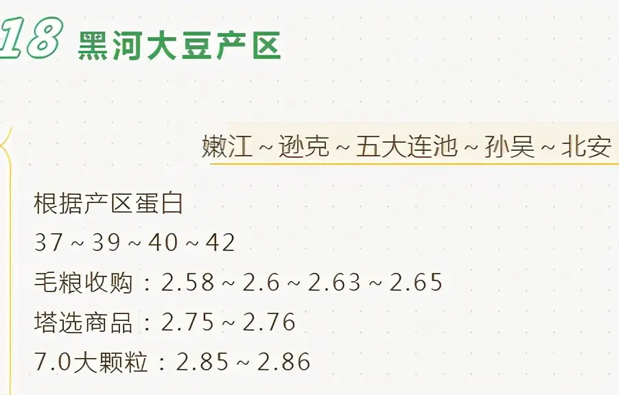 豆价急刹车，进口959万吨，贸易商停收，2个坏消息，或降价