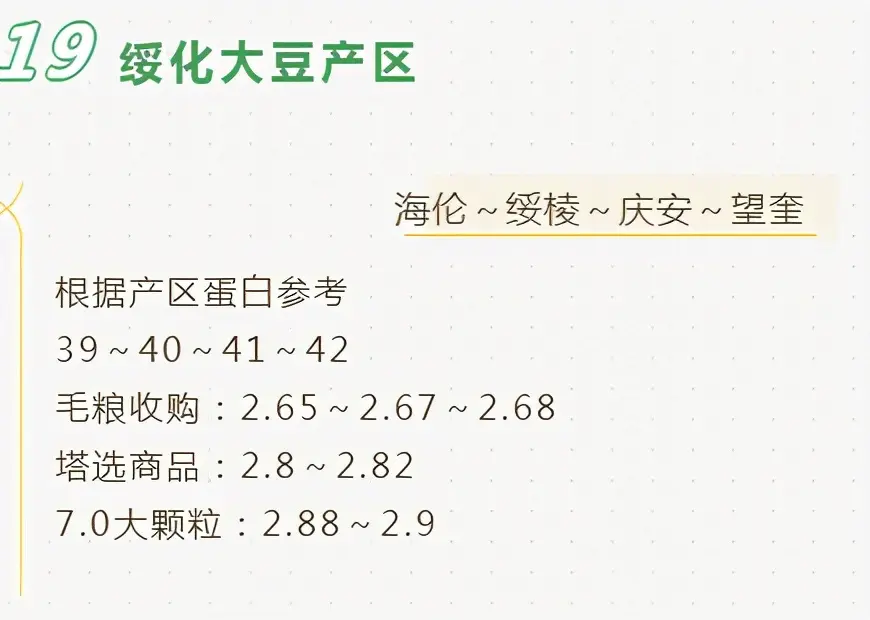 豆价急刹车，进口959万吨，贸易商停收，2个坏消息，或降价