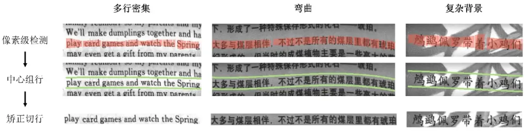 重新认识AI落地，从小小词典笔看技术从0到1的工程实践