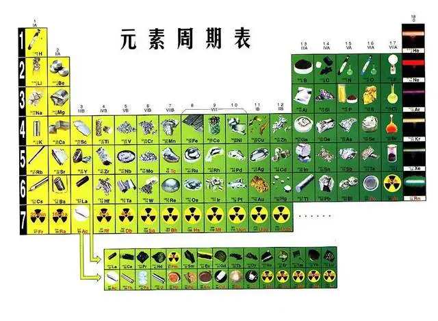 嫦娥5号千辛万苦带回的月岩，到底有没有放射性？