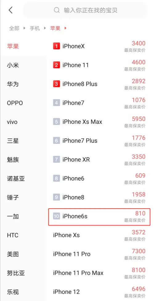 iPhone 6s将不适配iOS15？转转：苹果iPhone用户迎来超级换机周期