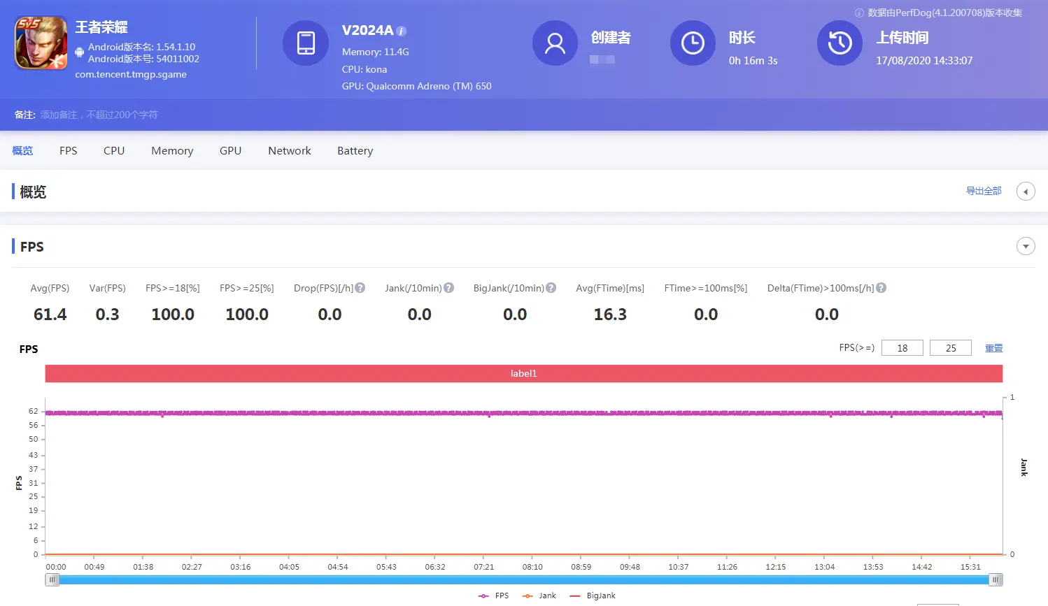 为游戏电竞而生，iQOO 5的性能究竟有多出色？