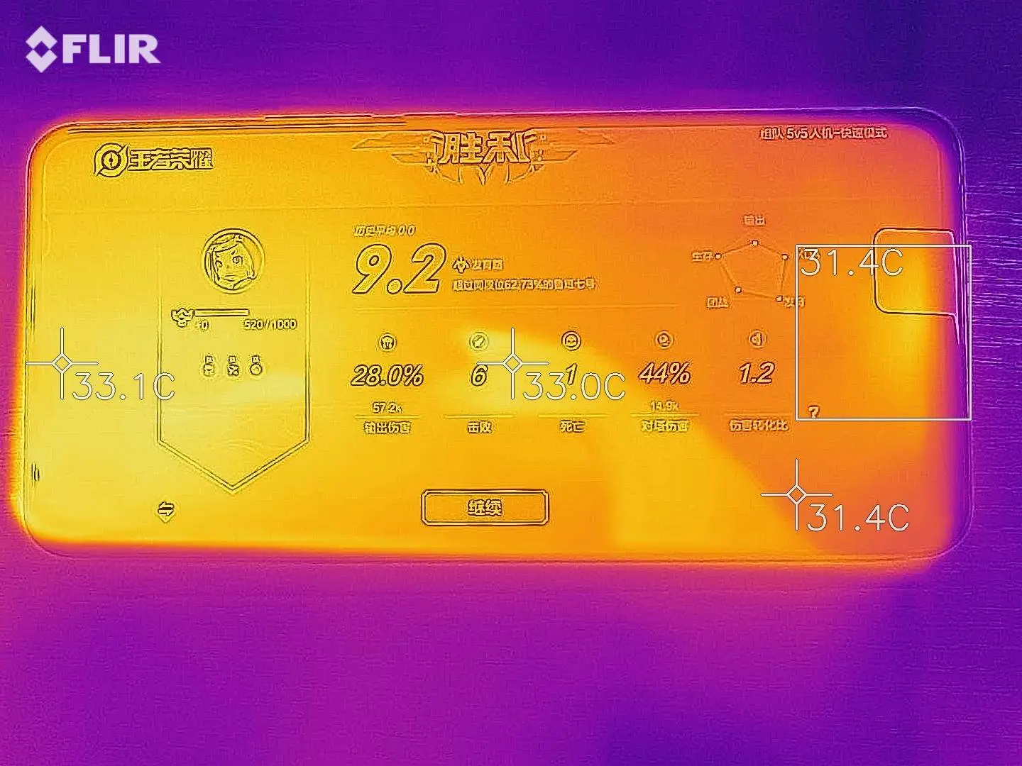 为游戏电竞而生，iQOO 5的性能究竟有多出色？