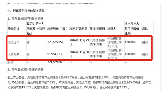 ST金刚大股东易主，华福证券因何接盘妖股