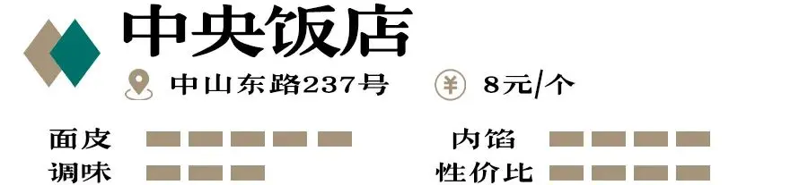 22只肉欲横流的大肉包，谁家能傲视群雄？