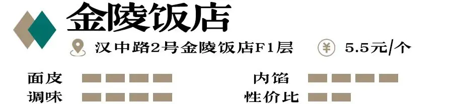 22只肉欲横流的大肉包，谁家能傲视群雄？