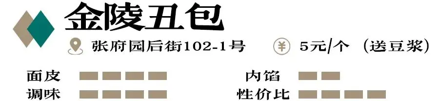 22只肉欲横流的大肉包，谁家能傲视群雄？