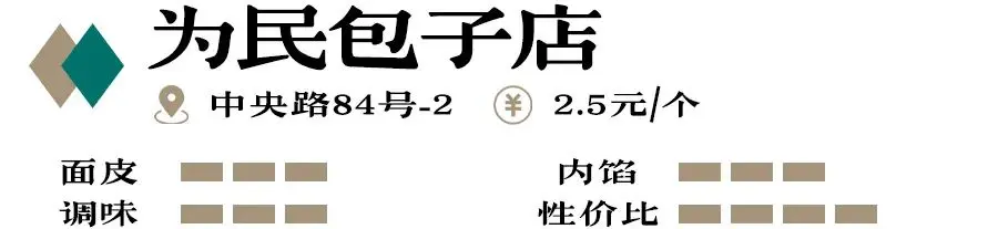 22只肉欲横流的大肉包，谁家能傲视群雄？