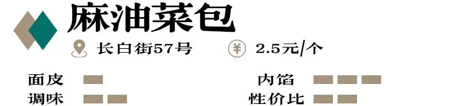 22只肉欲横流的大肉包，谁家能傲视群雄？