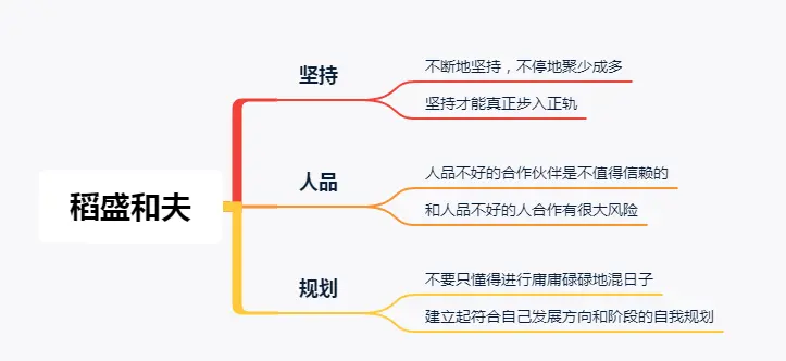 经营之圣稻盛和夫：你坚持不下去时，看看这3句话，点燃你的斗志