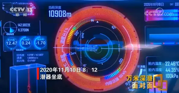 面对面丨万米深潜！“奋斗者”号总设计师：“不是终点，我们刚刚打开了深海的一个门缝”