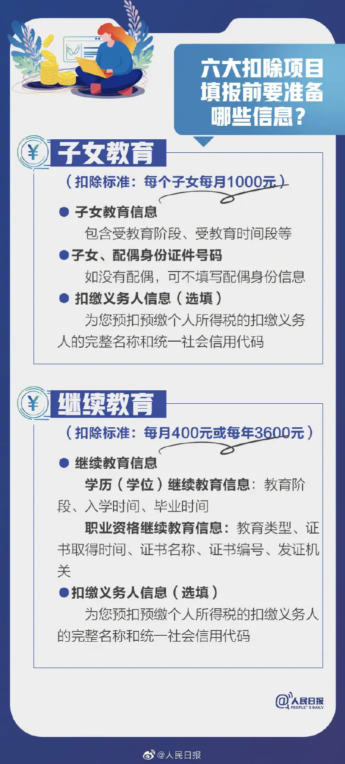 影响你的收入！2021个税专项扣除开始确认，转存攻略