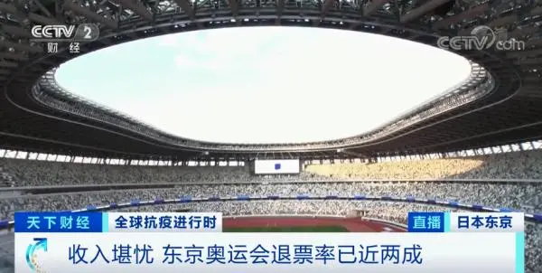 史上最贵！超100000000000元！多花的钱谁来付？