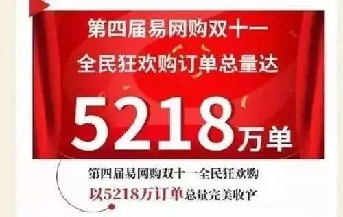 又一电商平台倒了！1200万人被骗光，创始人卷走260亿！果农损失惨重！