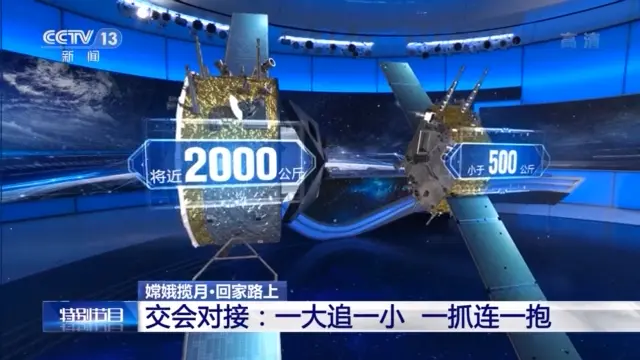 “一大追一小 一抓连一抱”，嫦娥五号此次交会对接有何特殊？