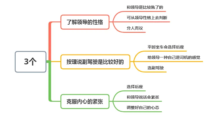 领导开车，你是坐后座好还是副驾驶为好？不懂的话可以多看几遍