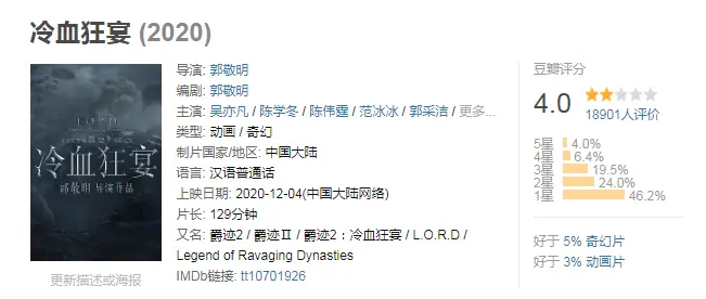 票房超6亿？《冷血狂宴》3天播放超5000万，郭敬明这次又赢了？