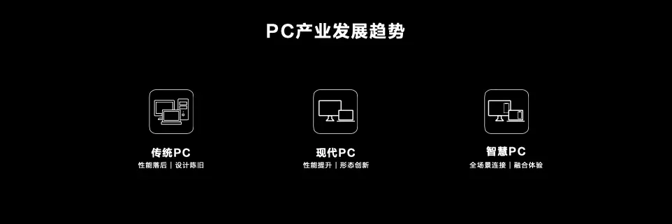 华为首款商用PC来了 这些“黑科技”让PC办公更智能