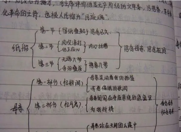 学学学学学……学霸的笔记这么魔性的吗？