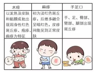 致中小学生家长的一封信