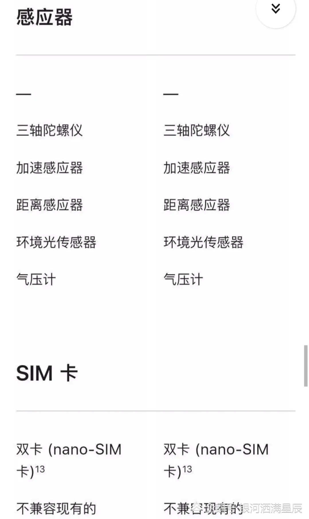 學生黨買iPhone 11還是買iPhone 12？