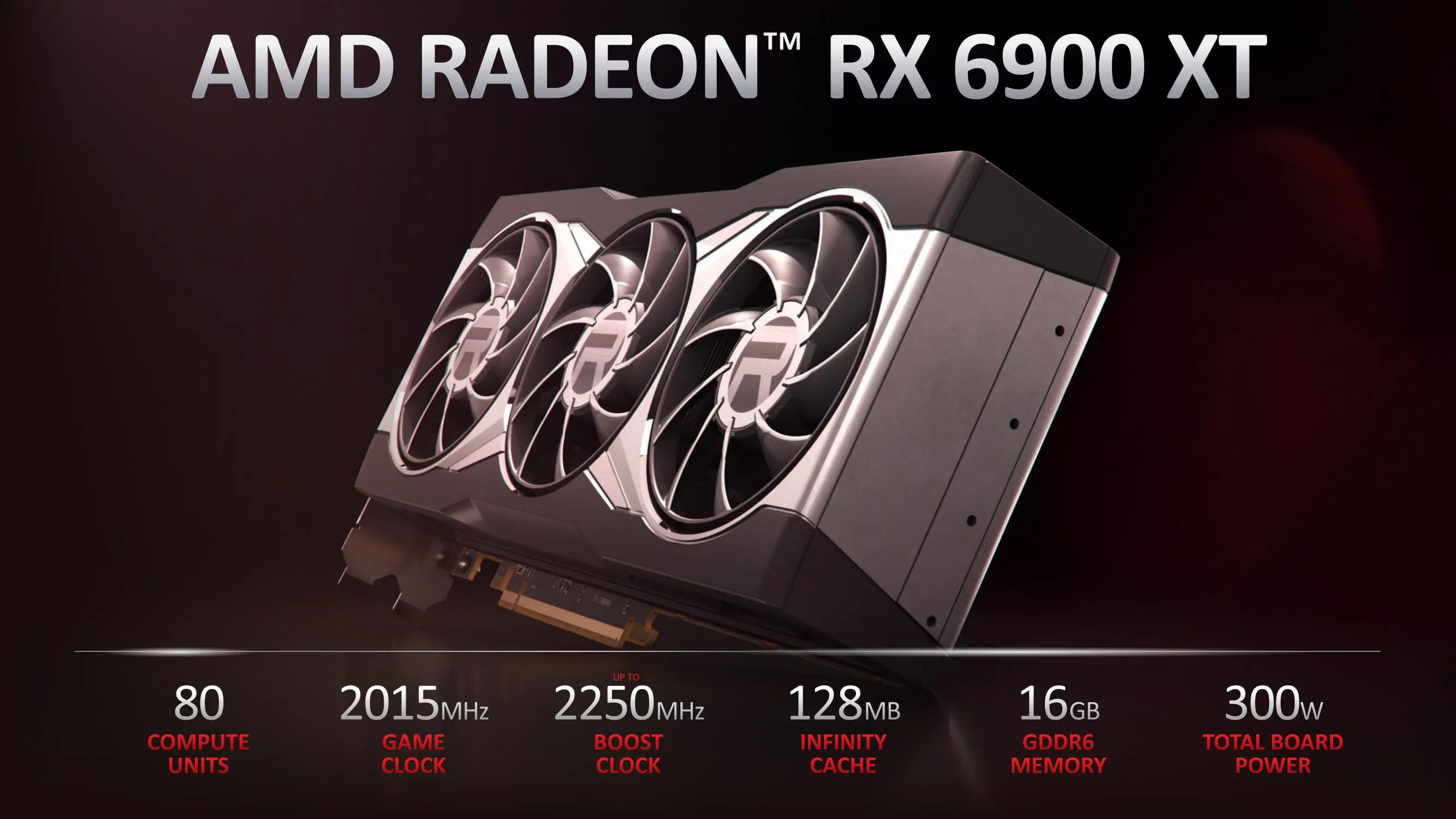 AMD Radeon RX6900XT评测：它终于来了，它也终于回来了