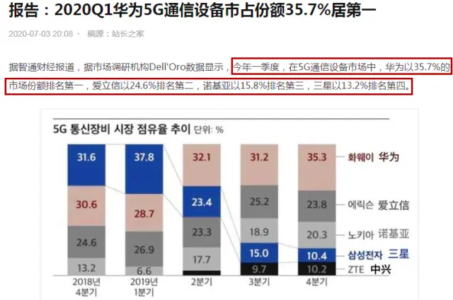 2560亿！华为高管“放狠话”，三星却突然示好，英国5G再起变数