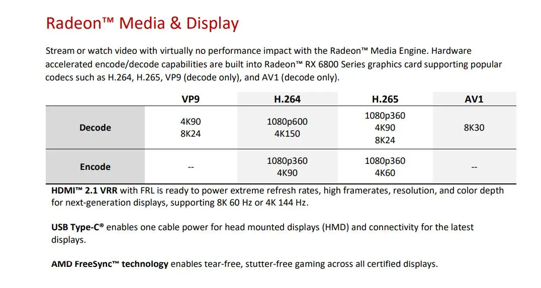 Radeon RX 6900 XT天梯榜首发评测：RDNA2能耗比王者