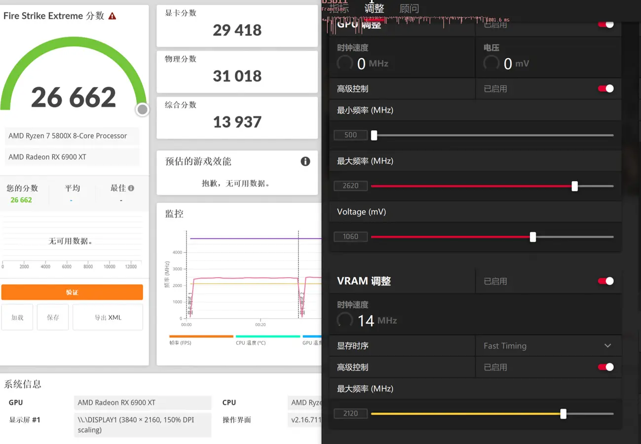 Radeon RX 6900 XT天梯榜首发评测：RDNA2能耗比王者