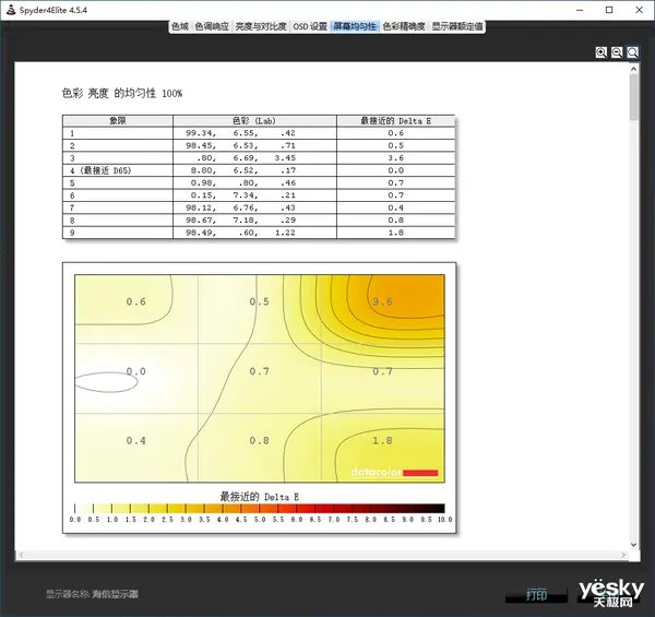 性价比十足！兼具Adobe RGB97％的电竞显示器——海信电竞显示器G5F评测