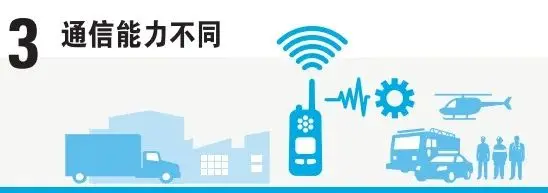 聚焦：对讲机与手机的四大不同，读完就会理解为什么对讲机永远不会被手机取代