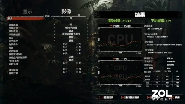 升级英特尔十代酷睿i9处理器 全新掠夺者战斧700评测