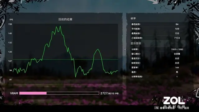 升级英特尔十代酷睿i9处理器 全新掠夺者战斧700评测