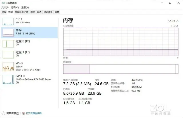 升级英特尔十代酷睿i9处理器 全新掠夺者战斧700评测