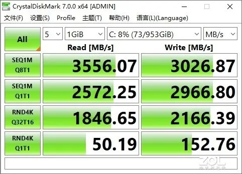 升级英特尔十代酷睿i9处理器 全新掠夺者战斧700评测