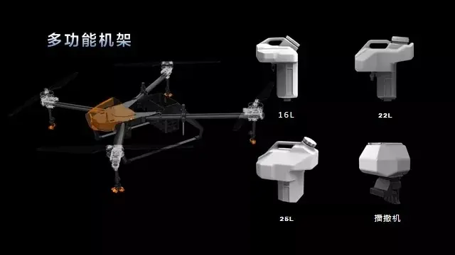 启飞智能发布22升新款植保无人机 多功能机架 AG3Pro核心部件