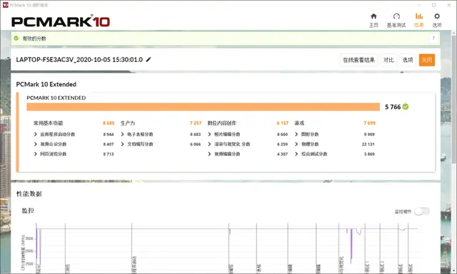 惠普暗影精灵6锐龙版评测：性能强大颜值出众的轻薄游戏本