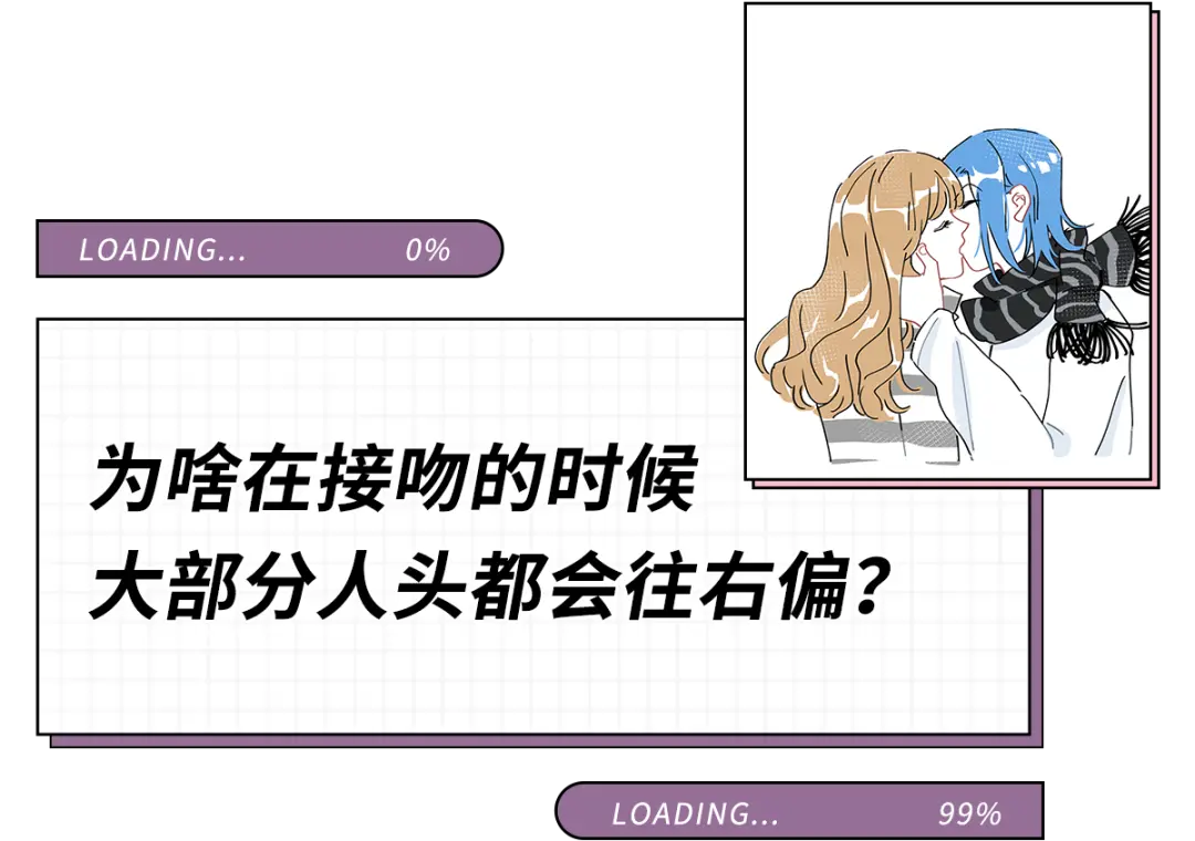 我敢打赌，99％的人接吻都会做这件事！