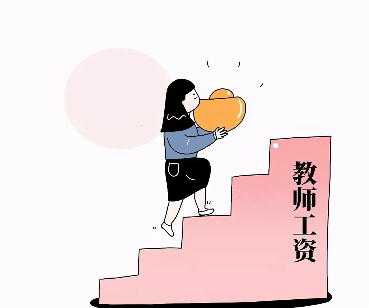 年轻教师与老教师的工资差距巨大，是吸引不来年轻教师的主要原因！