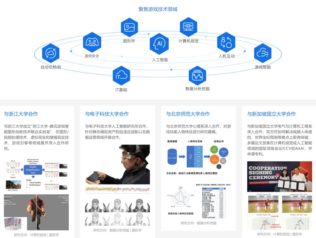 点赞这家行业大厂在高校游戏人才培养领域的作为！