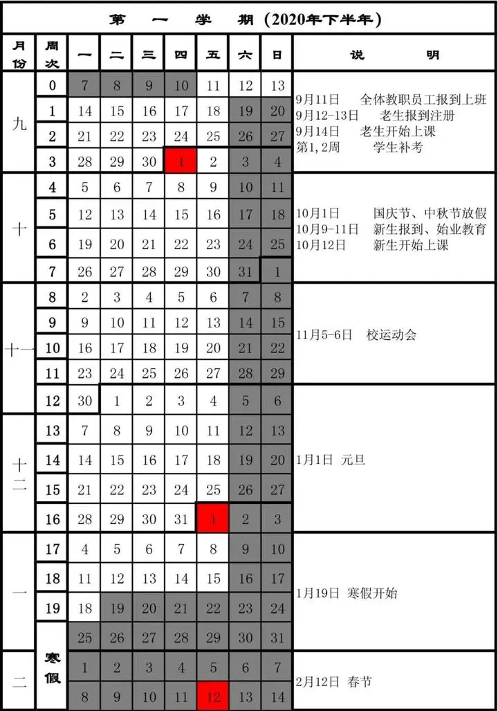 教育部要求“错峰”放寒假！浙江各高校寒假何时开始？这些高校将提前放！