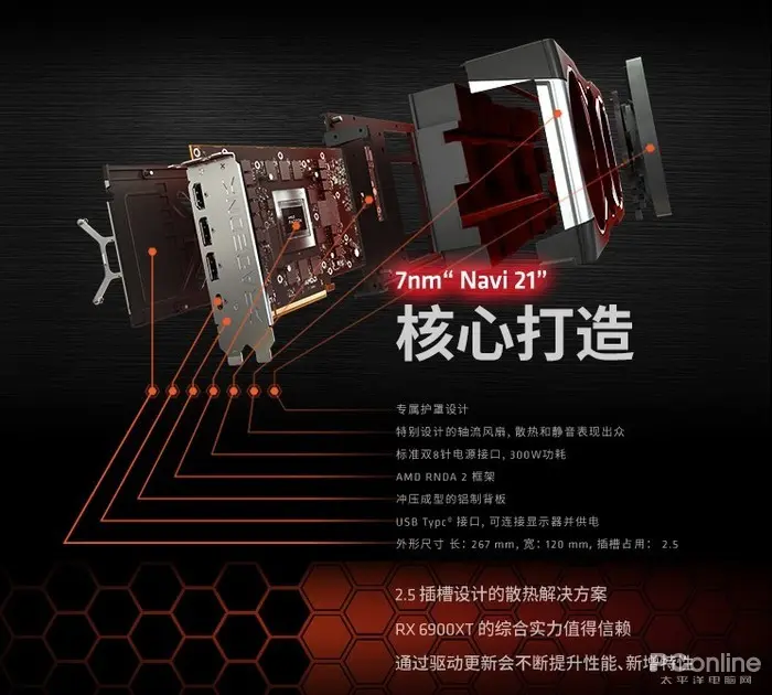 RX 6900 XT卡皇已至，迪兰率先上架开售