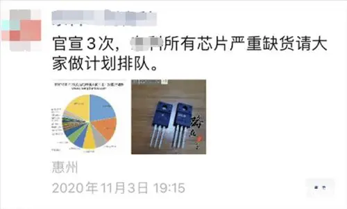 紅螞蟻專訪：一億顆芯片訂單無貨可交，行業專家揭秘芯片缺貨真相