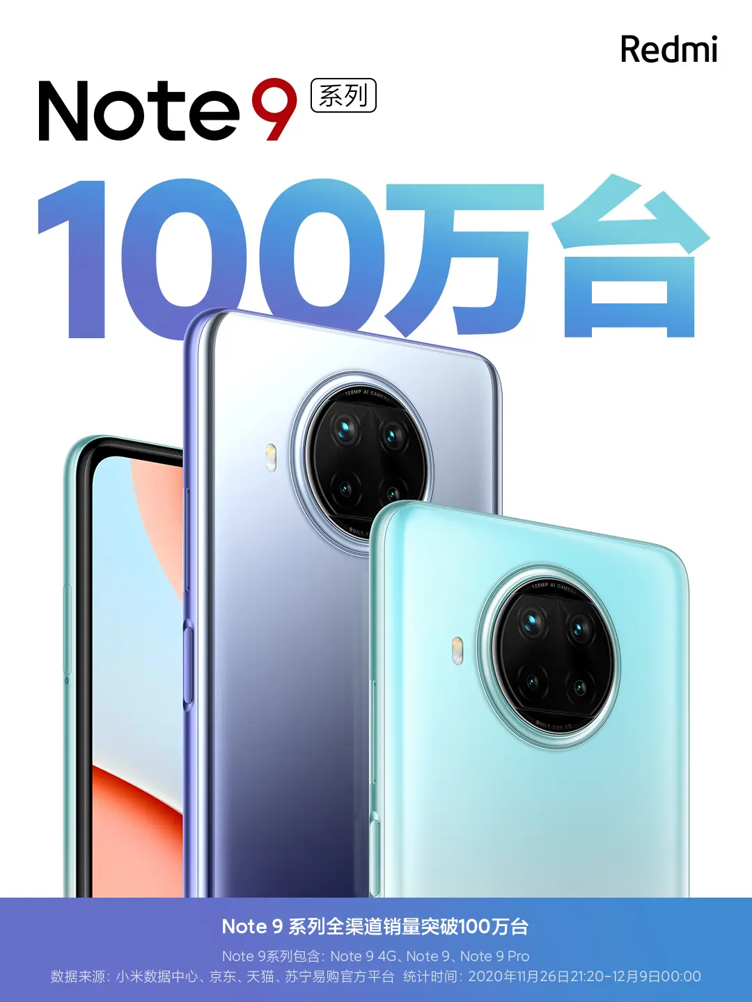 Redmi Note 9系列销量已破百万！上市开售仅仅13天