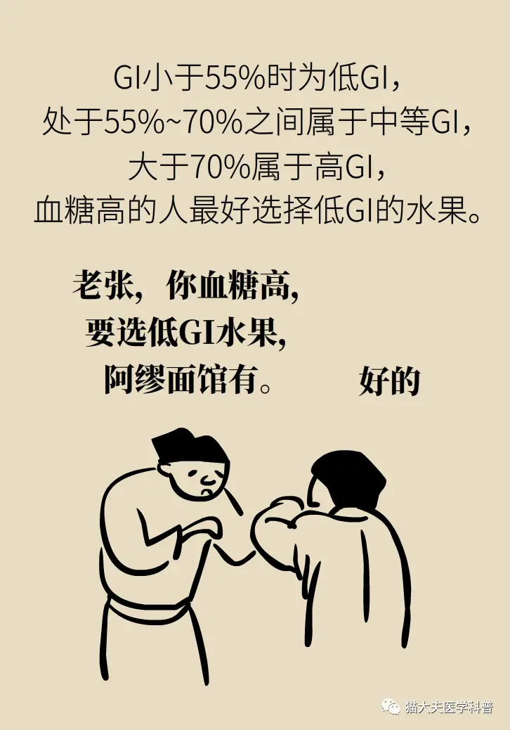 水果越甜含糖越多？糖友对水果的误解到底有多深……